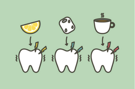 牙齿敏感讲解图 牙齿敏感讲解图