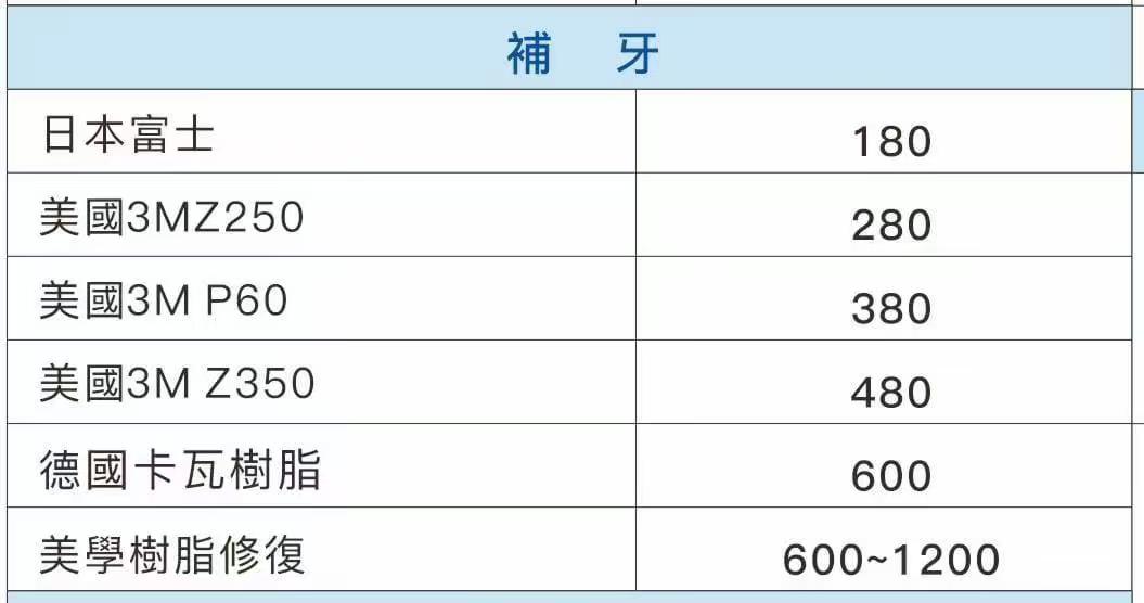 补牙收费 补牙收费
